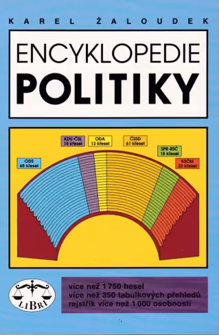 Encyklopedie politiky