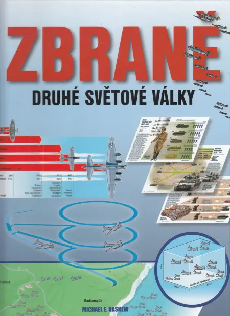 Zbraně druhé světové války